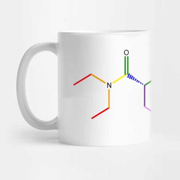 LSD Rainbow Molecule Chemistry by ChemECool